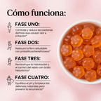 Gummies de Fréa · Control del Olor y Equilibrio del pH
